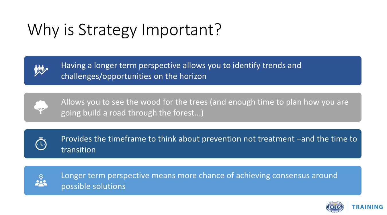 strategic thinking case study